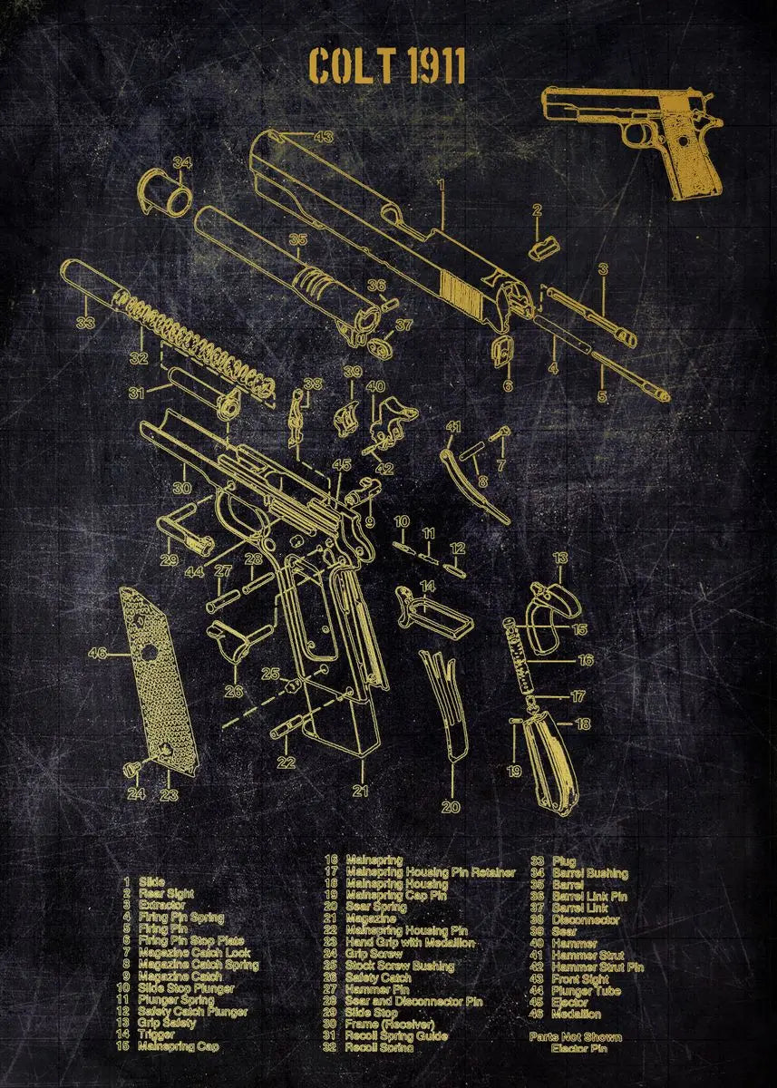 Technical diagram of a Colt 1911 gun on a dark background