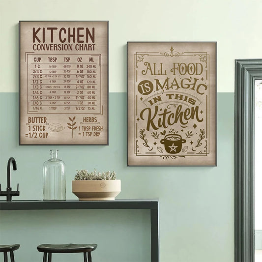 Kitchen Wisdom Collection - Canvas & Curio Canvas & Curio