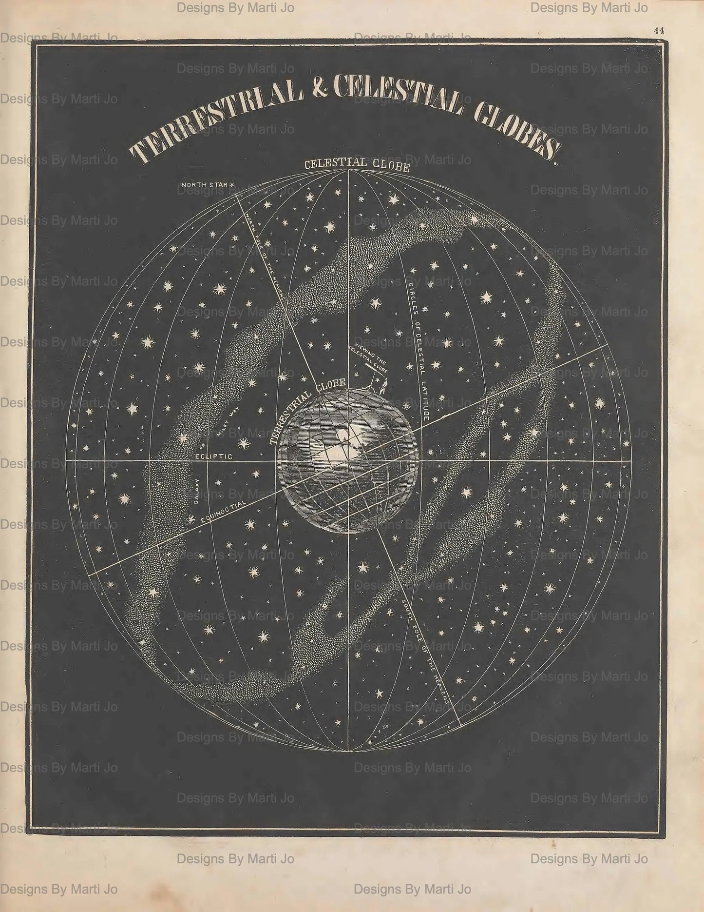 Vintage celestial map with Terrestrial and Celestial globes on a dark background