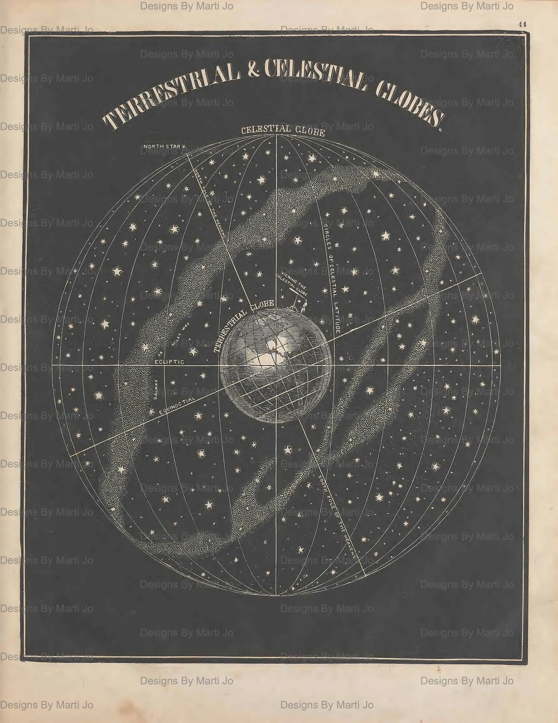 Vintage celestial map with Terrestrial and Celestial globes on a dark background