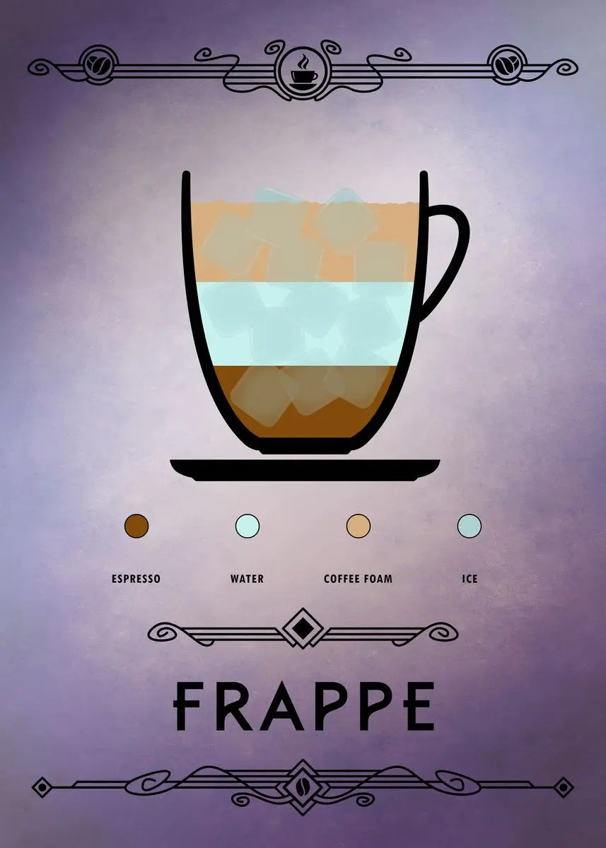 Illustration of a frappe with layers and text on a purple background
