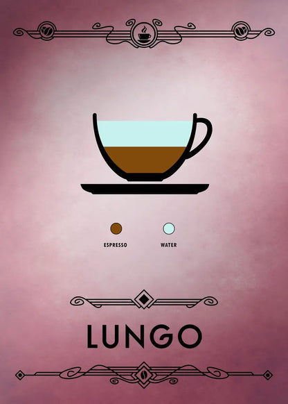 Illustration of a coffee cup with espresso and water on a pink background, labeled 'Lungo'.