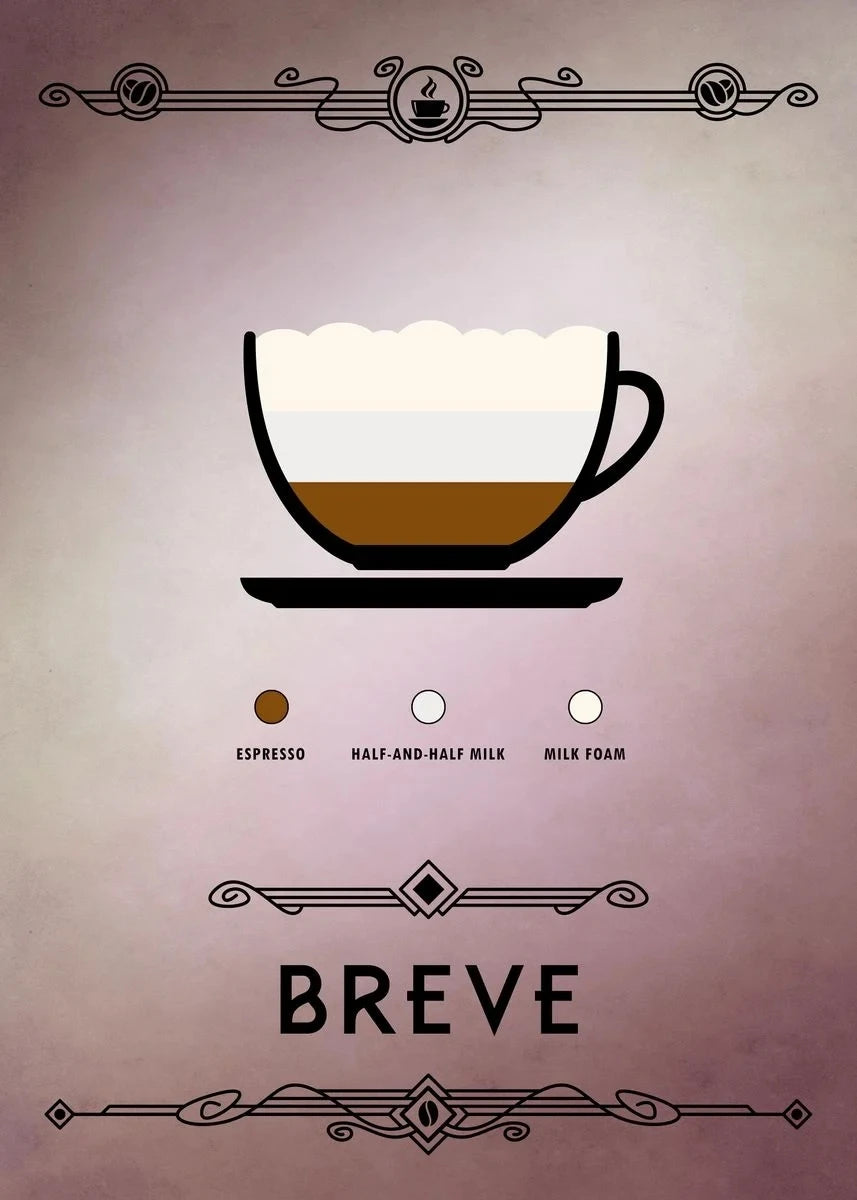 Diagram of a breve coffee drink with espresso, half-and-half milk, and milk foam on a beige background.