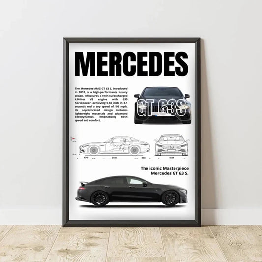 Framed poster of Mercedes GT 63S with car illustrations and text on a white background. Canvas & Curio