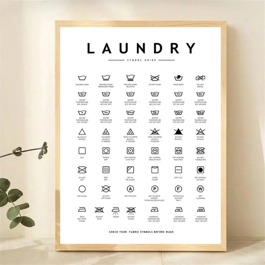 Framed laundry symbol guide poster on a beige wall with a plant in the corner. Canvas & Curio