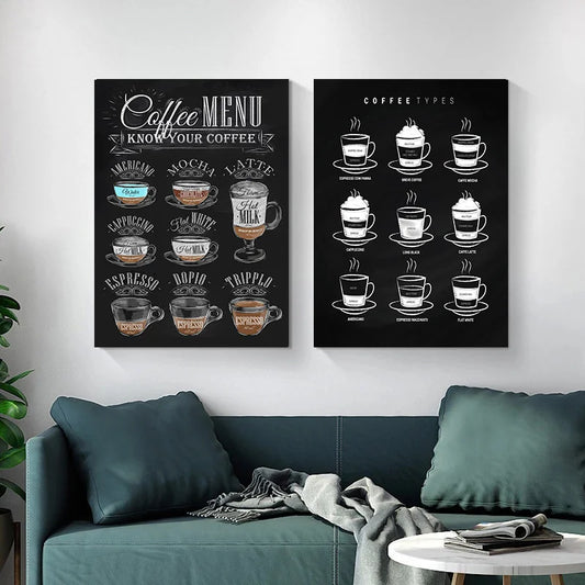 Coffee Guide Collection - Canvas & Curio Canvas & Curio