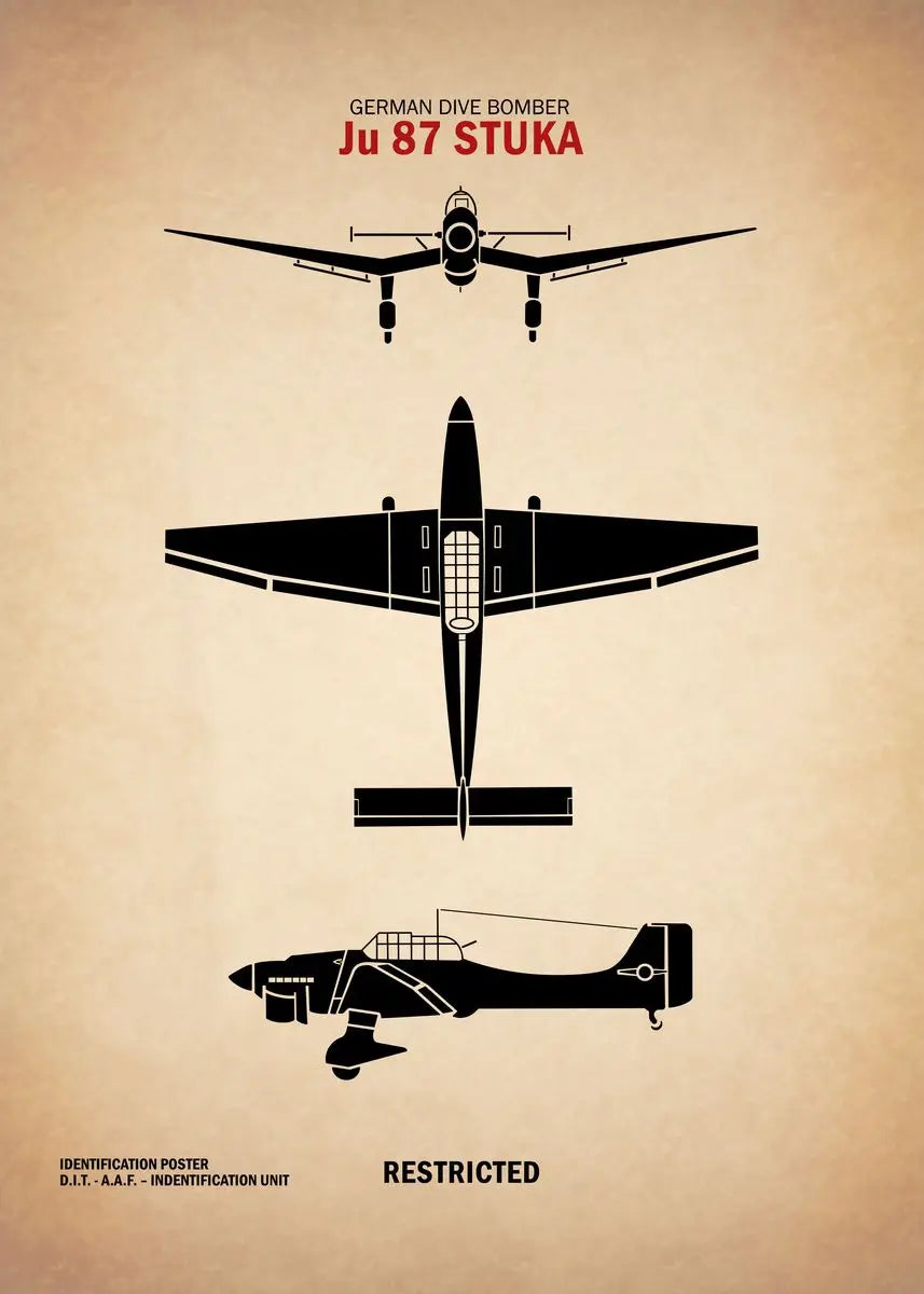 Poster of German dive bomber Ju 87 Stuka with top, side, and front views on a beige background.