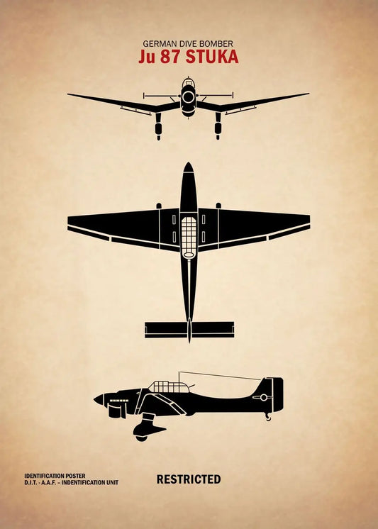 Poster of German dive bomber Ju 87 Stuka with top, side, and front views on a beige background. Canvas & Curio