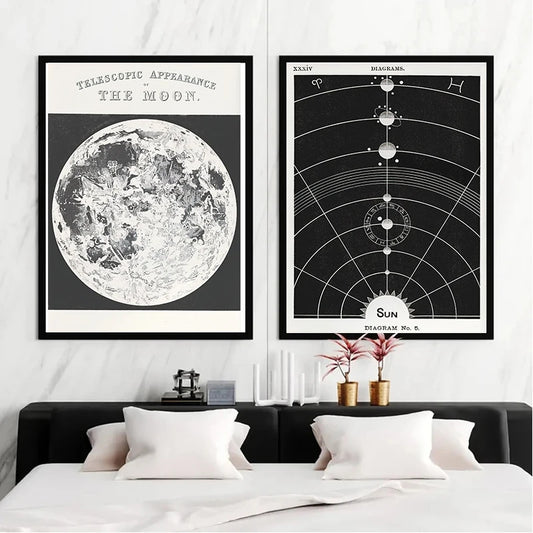 Two framed posters of the moon and sun on a wall above a bed. Canvas & Curio