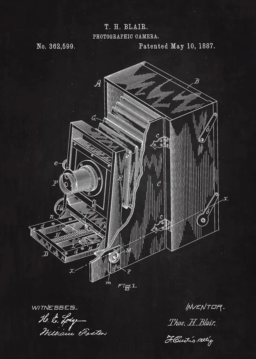 90s Camera Blueprint Collection - Canvas & Curio