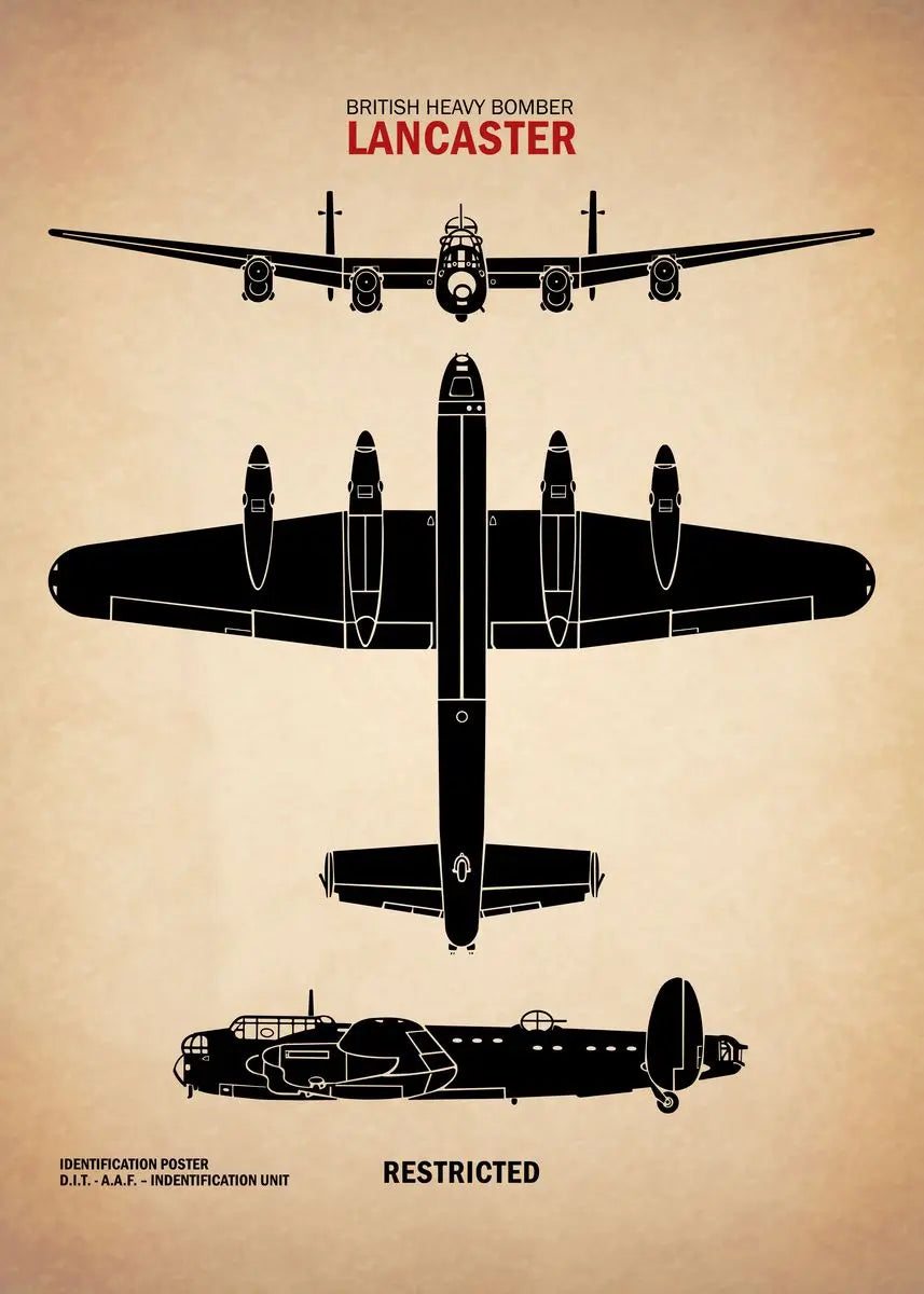 Poster of a British heavy bomber Lancaster with top, side, and front views on a beige background.