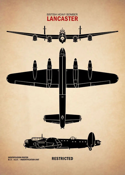 Poster of a British heavy bomber Lancaster with top, side, and front views on a beige background.