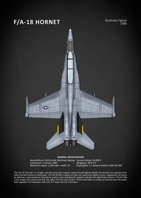 F/A-18 Hornet fighter jet illustration on a dark background