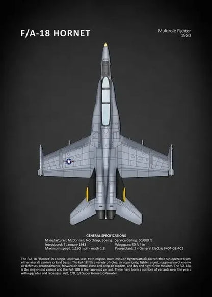 F/A-18 Hornet fighter jet illustration on a dark background