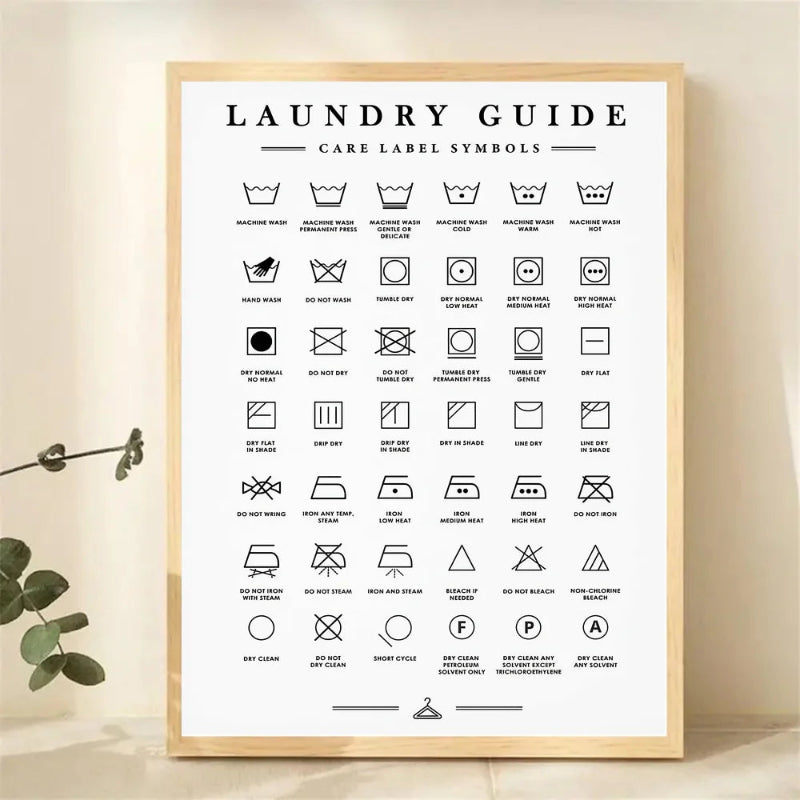 Framed laundry care label symbols chart on a beige wall.