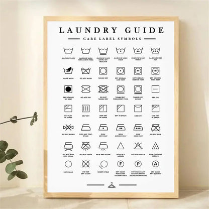 Framed laundry care label symbols chart on a beige wall.