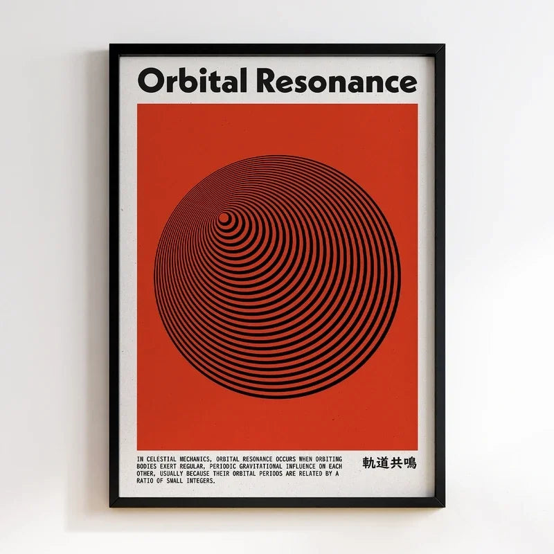 Framed poster titled 'Orbital Resonance' with a red background and black text and design.
