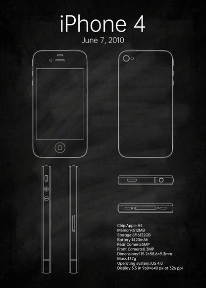 Smartphones Blueprint Collection - Canvas & Curio