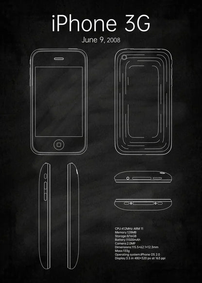 Smartphones Blueprint Collection - Canvas & Curio
