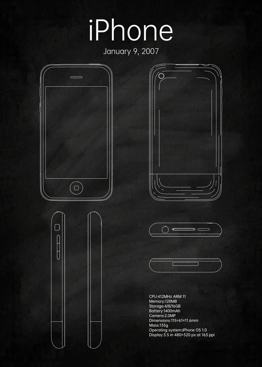 Smartphones Blueprint Collection - Canvas & Curio