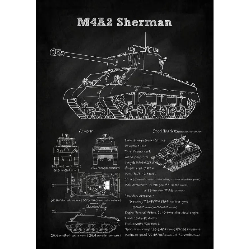 Tanks Blueprint Collection - Canvas & Curio