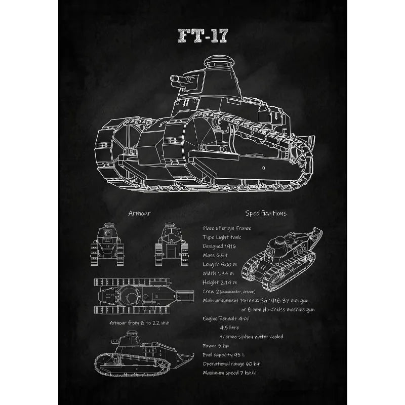 Tanks Blueprint Collection - Canvas & Curio