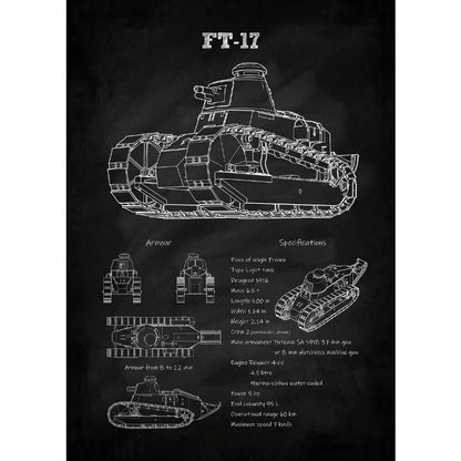 Tanks Blueprint Collection - Canvas & Curio