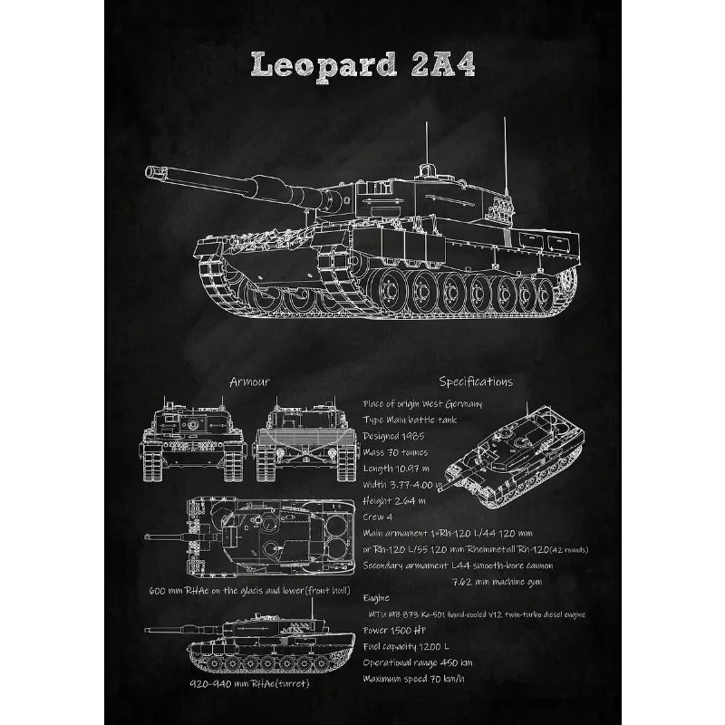 Tanks Blueprint Collection - Canvas & Curio