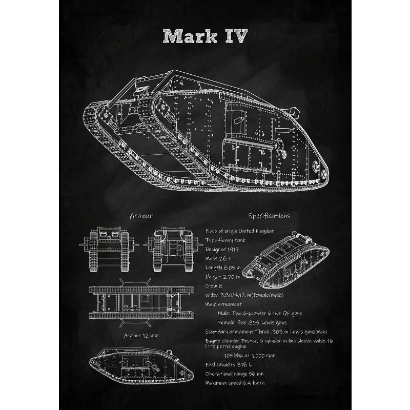 Tanks Blueprint Collection - Canvas & Curio