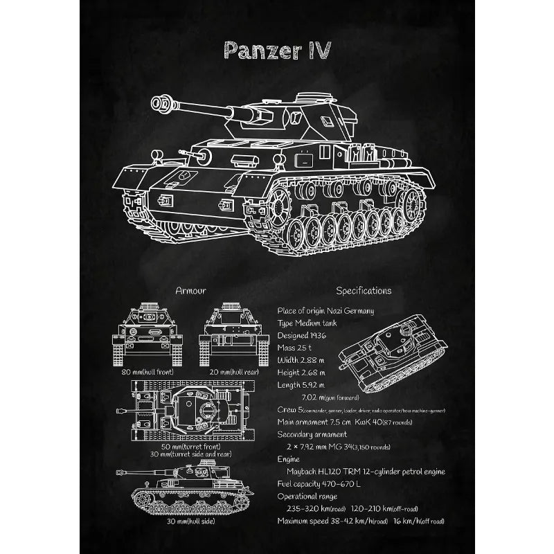 Tanks Blueprint Collection - Canvas & Curio