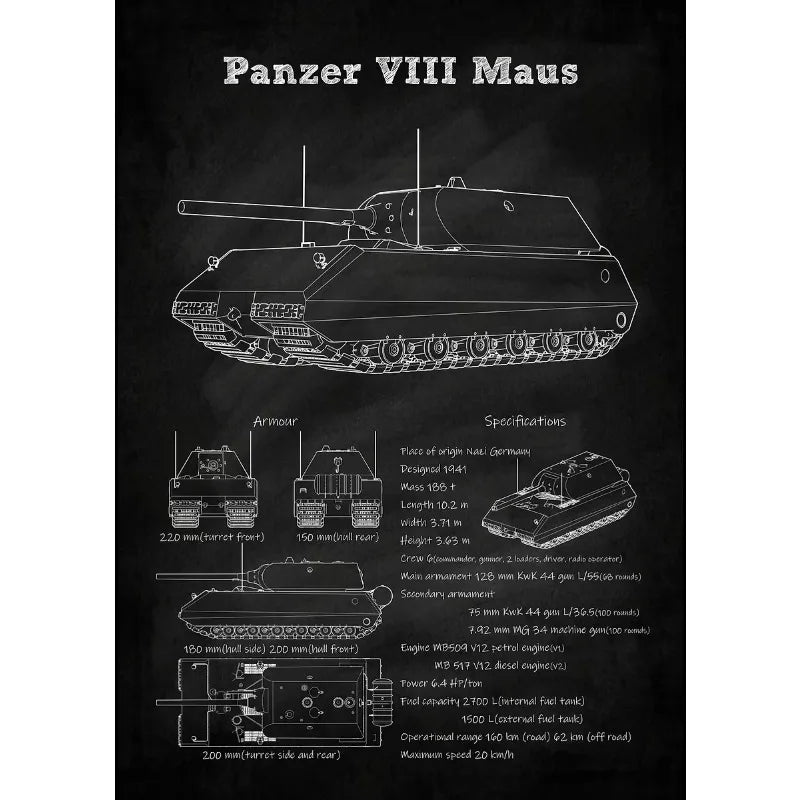 Tanks Blueprint Collection - Canvas & Curio