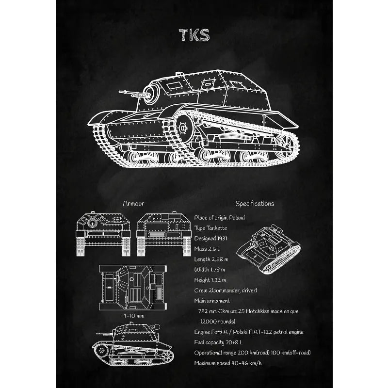 Tanks Blueprint Collection - Canvas & Curio