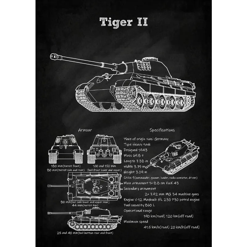 Tanks Blueprint Collection - Canvas & Curio