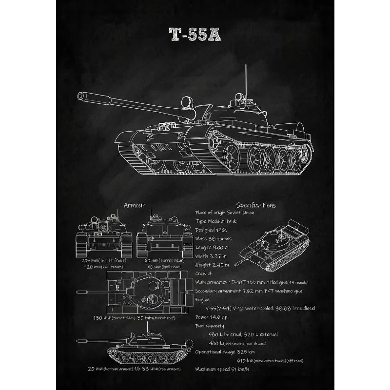 Tanks Blueprint Collection - Canvas & Curio