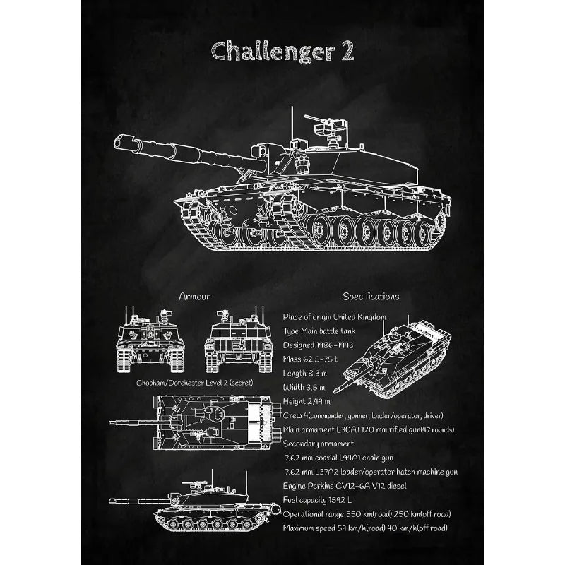 Tanks Blueprint Collection - Canvas & Curio
