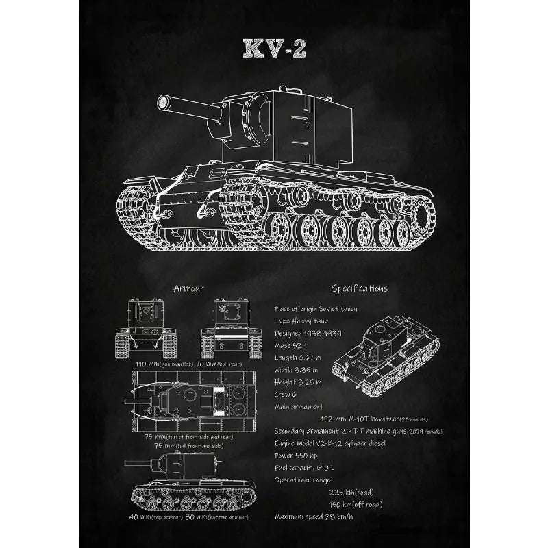 Tanks Blueprint Collection - Canvas & Curio