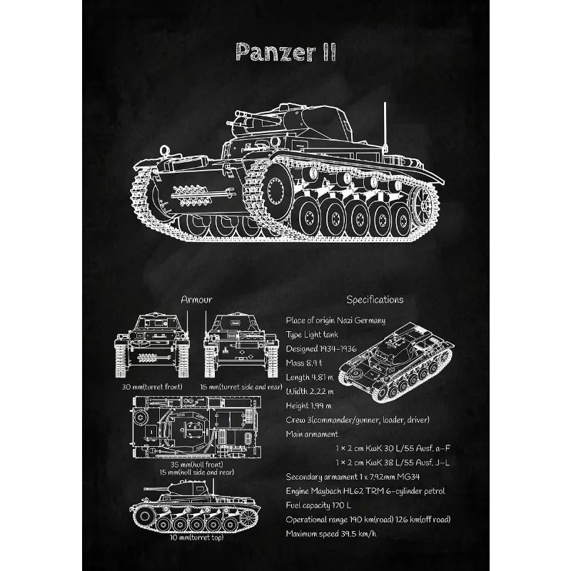 Tanks Blueprint Collection - Canvas & Curio