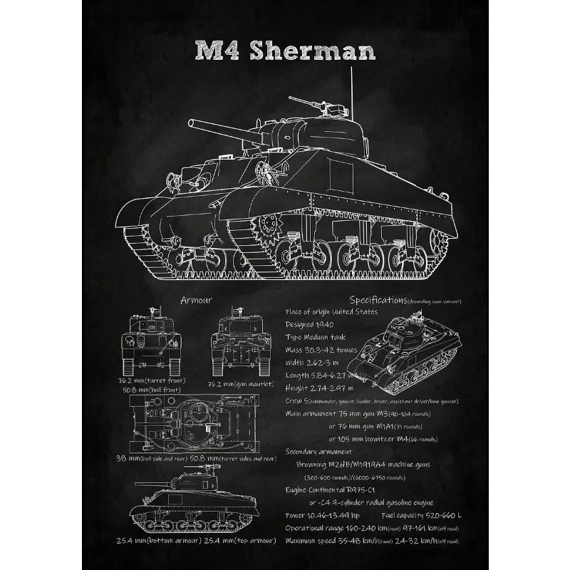 Tanks Blueprint Collection - Canvas & Curio