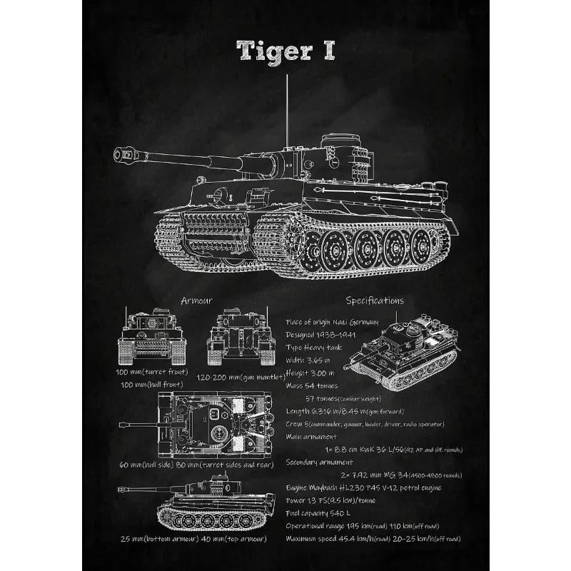 Tanks Blueprint Collection - Canvas & Curio