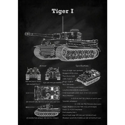 Tanks Blueprint Collection - Canvas & Curio