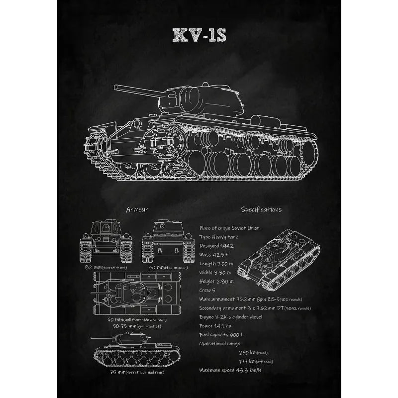 Tanks Blueprint Collection - Canvas & Curio