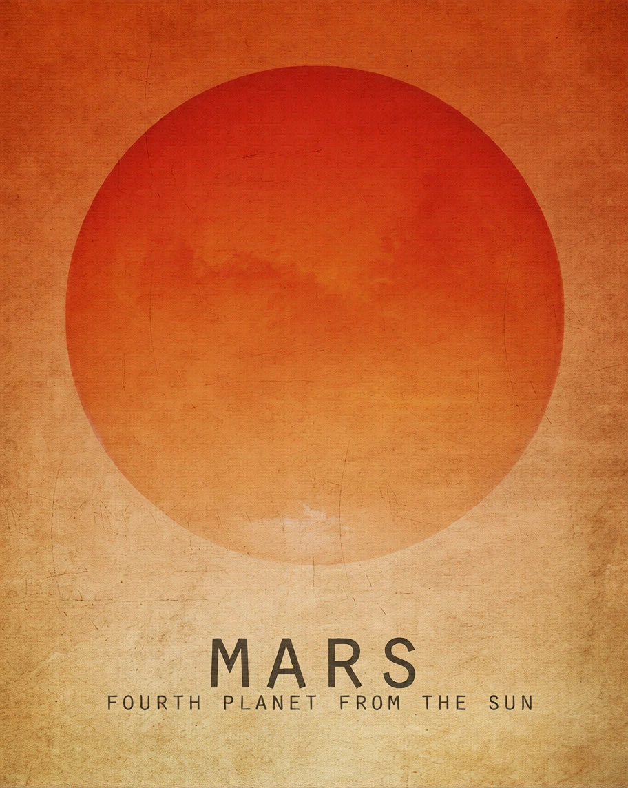 Solar System Essentials Collection