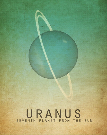 Solar System Essentials Collection