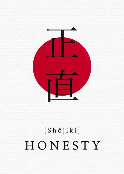 Red circle with black Japanese text and 'Honesty' below on a white background